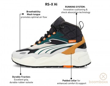 Puma rs x hi dark coal glacial grey 39271802 sneaker explain