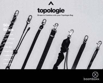 Topologie bags strap voorbeeld 3